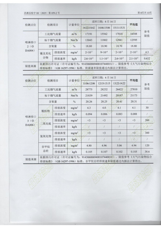 岳陽長旺化工有限公司,催化劑再生及技術(shù)咨詢,岳陽化工產(chǎn)品
